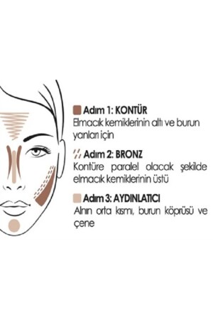 3-pack Contour Kit - Golden Rose