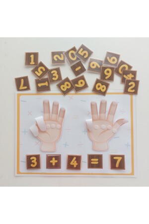 A Little Introduction Activity to Two Operations in Mathematics 136 - Etkinlik ve çocuk