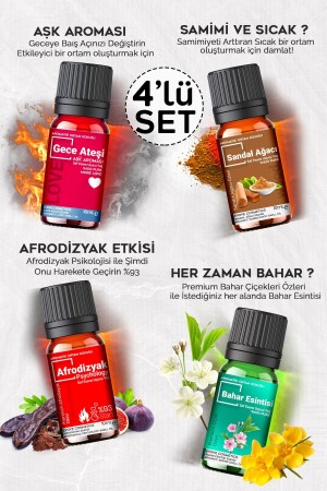 سلسلة MNZ-Love عطر غرفة نقية مجموعة من 4 خفافات زيت ضروري 4x10 مل عطر عطر زجاجة زجاجية 4pcs 4LUSERIPREMIUM - Evove Cosmetics