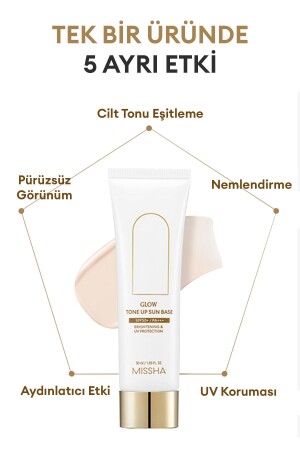 Sonnenschutz-Make-up-Basis für ein strahlendes und strahlendes Aussehen – Glow Sun Base SPF50+ /PA++++ - Missha