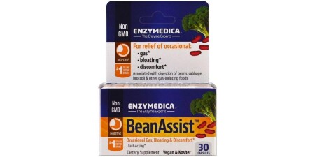 BeanAssist - POWERBODY