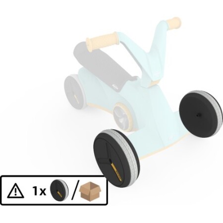 BERG GO Twirl Turquoise - Front Wheel - BERG