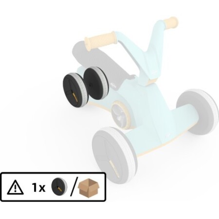 BERG GO Twirl Turquoise - Rear Wheel - BERG