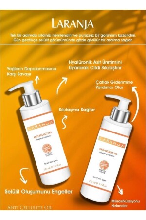 Cellulite Cream - Laranja