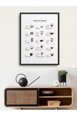 Gerahmtes Einzelgemälde „Moderne Kaffeeserie“-Postergemälde TK/177 - Homepack