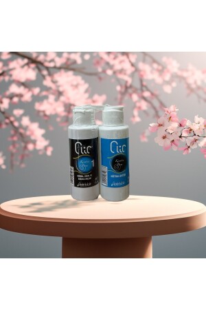 CLIC VITA NORMAL - PERMA NO:1 FOR NATURAL AND HEALTHY HAIR - Biocarin