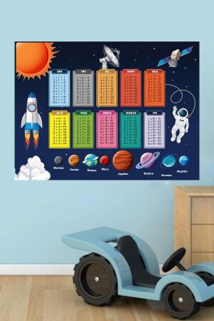 Educational Planets And Multiplication Table Wall Sticker Wallpaper Kids Room - Tekin Store