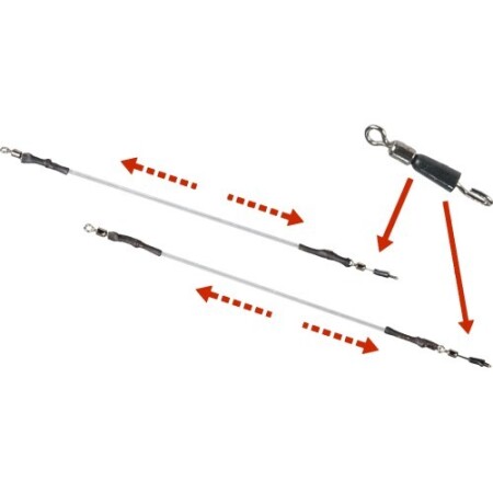 Fishing feeder connectors and quick-change reels - Extra Carp