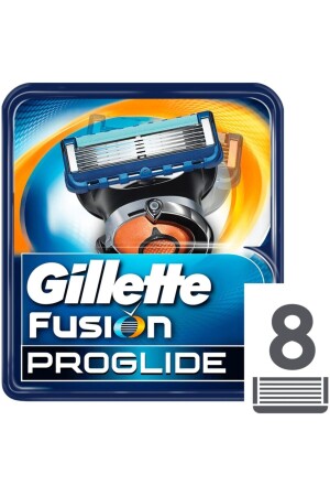 Fusion Proglide 8-Piece Replacement Razor Blades Cardboard Package - Gillette