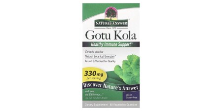 Gotu Kola - POWERBODY