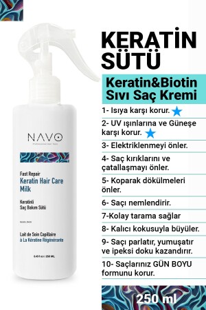 Keratin Biotin Hızlı Onarıcı Ve Dökülme Önleyici Saç Bakım Sütü - Sıvı Saç Kremi 250ml - Navo Professional Hair Care