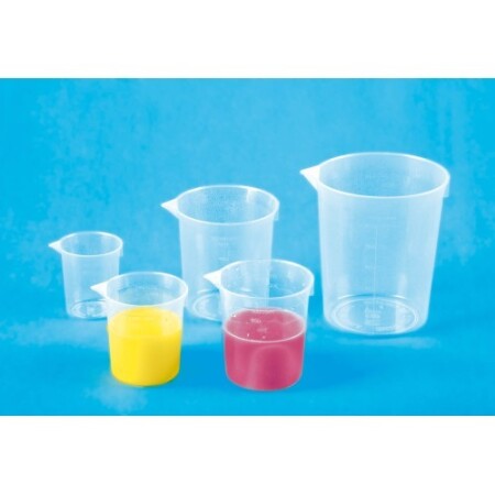 Measuring Cups - Nowaszkola