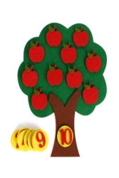 Sayıları Öğreten Ağaç 2 3 4 5 6 Yas Egitici Oyuncak Montessori Anaokulu Matematik - Aydede Oyunevi