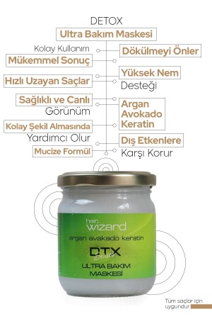 Special Detox Ultra Care Mask for Shedding, Damaged and Slow-Growing Hair detoxhw - HAIR WIZARD