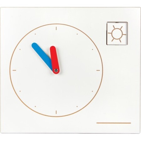 Wall plate - Clock - Nowaszkola